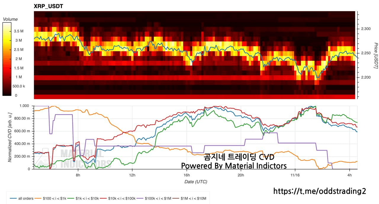 oddstrading2/51803/6111492240782855049