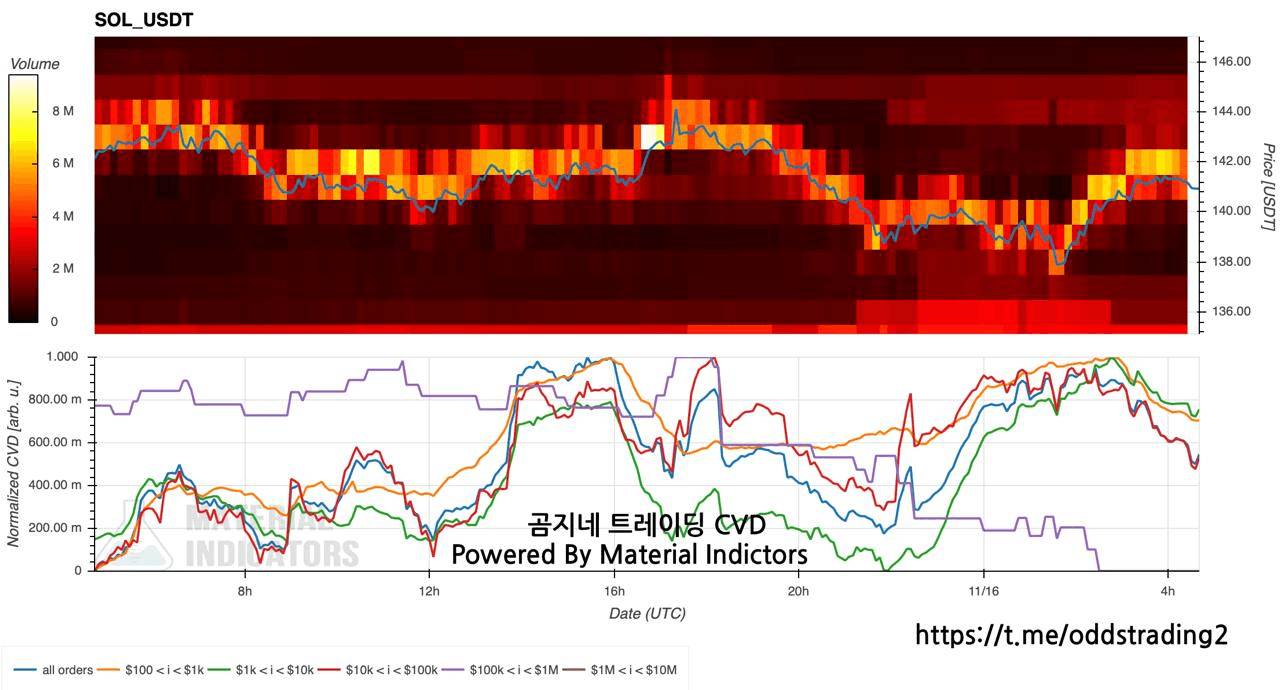 oddstrading2/51804/6111492240782855050