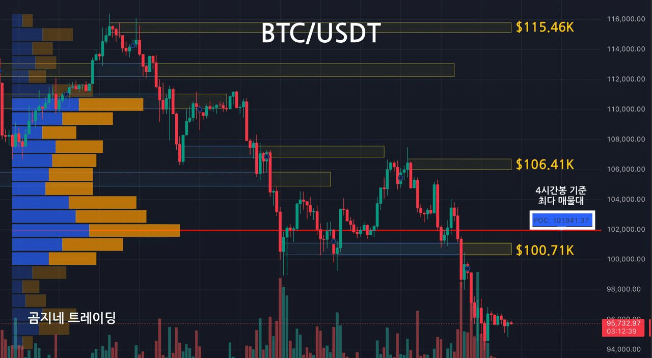 oddstrading2/51805/6111492240782855051