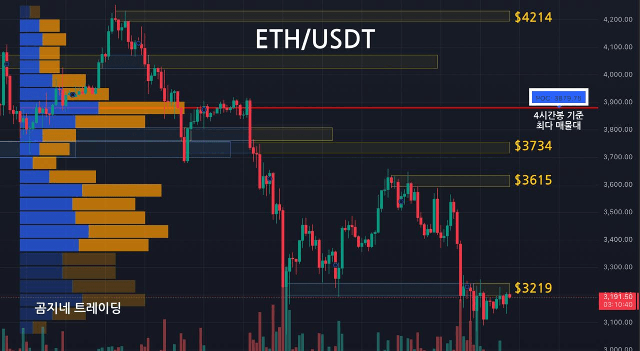 oddstrading2/51806/6111492240782855052
