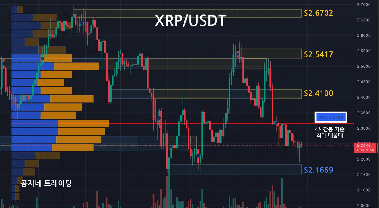 oddstrading2/51807/6111492240782855054