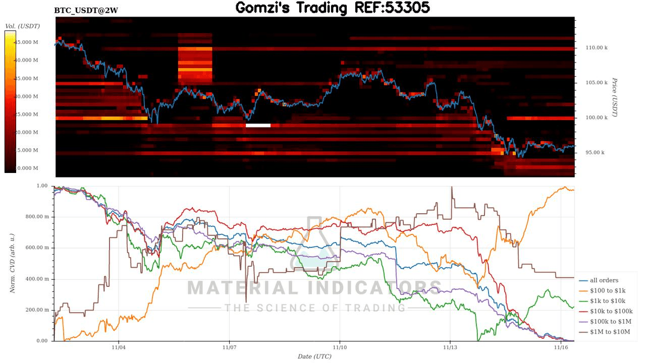 oddstrading2/51813/5823476501326793560