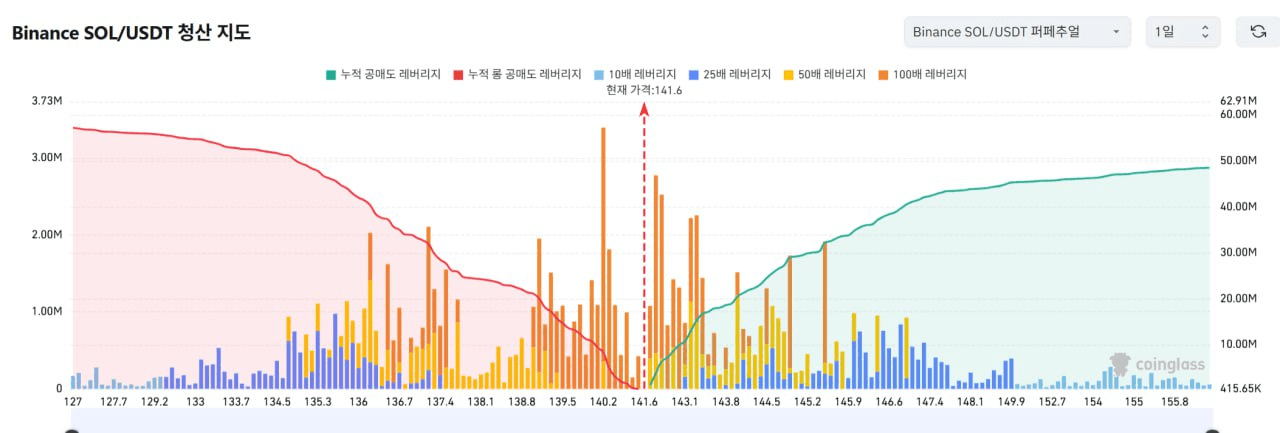 oddstrading2/51817/6109614064469216551