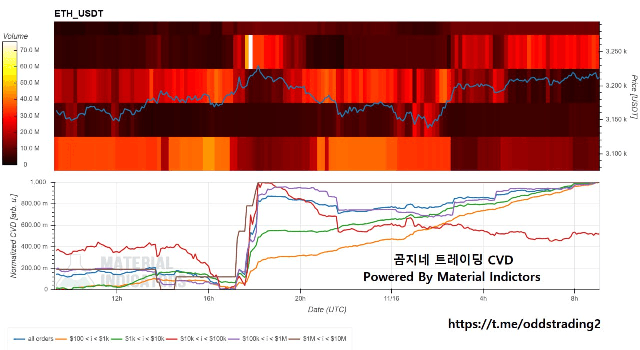 oddstrading2/51818/6109614064469216555