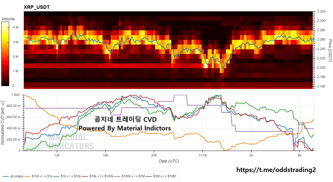 oddstrading2/51819/6109614064469216556