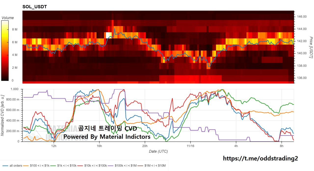 oddstrading2/51820/6109614064469216557