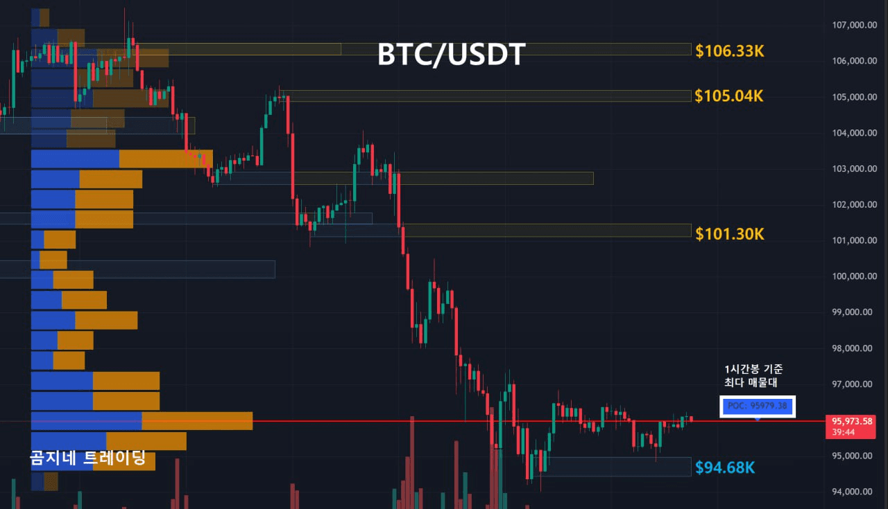oddstrading2/51821/6109614064469216558