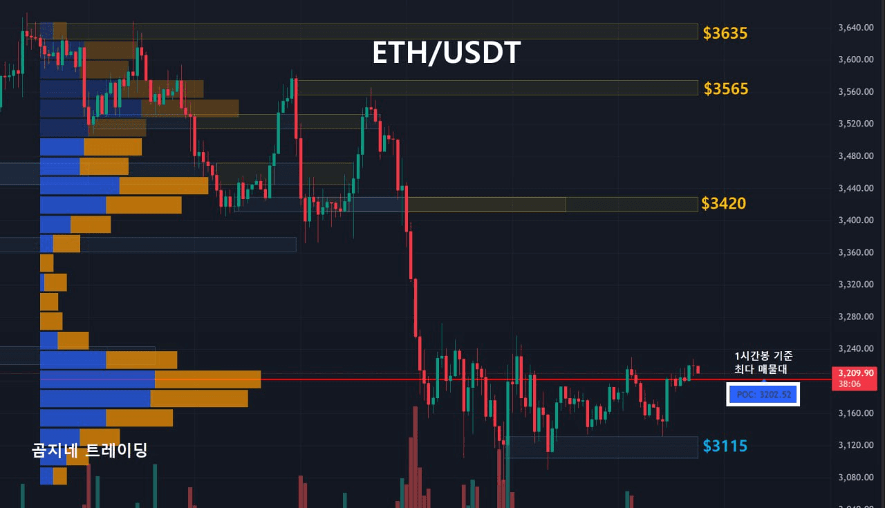 oddstrading2/51822/6109614064469216559