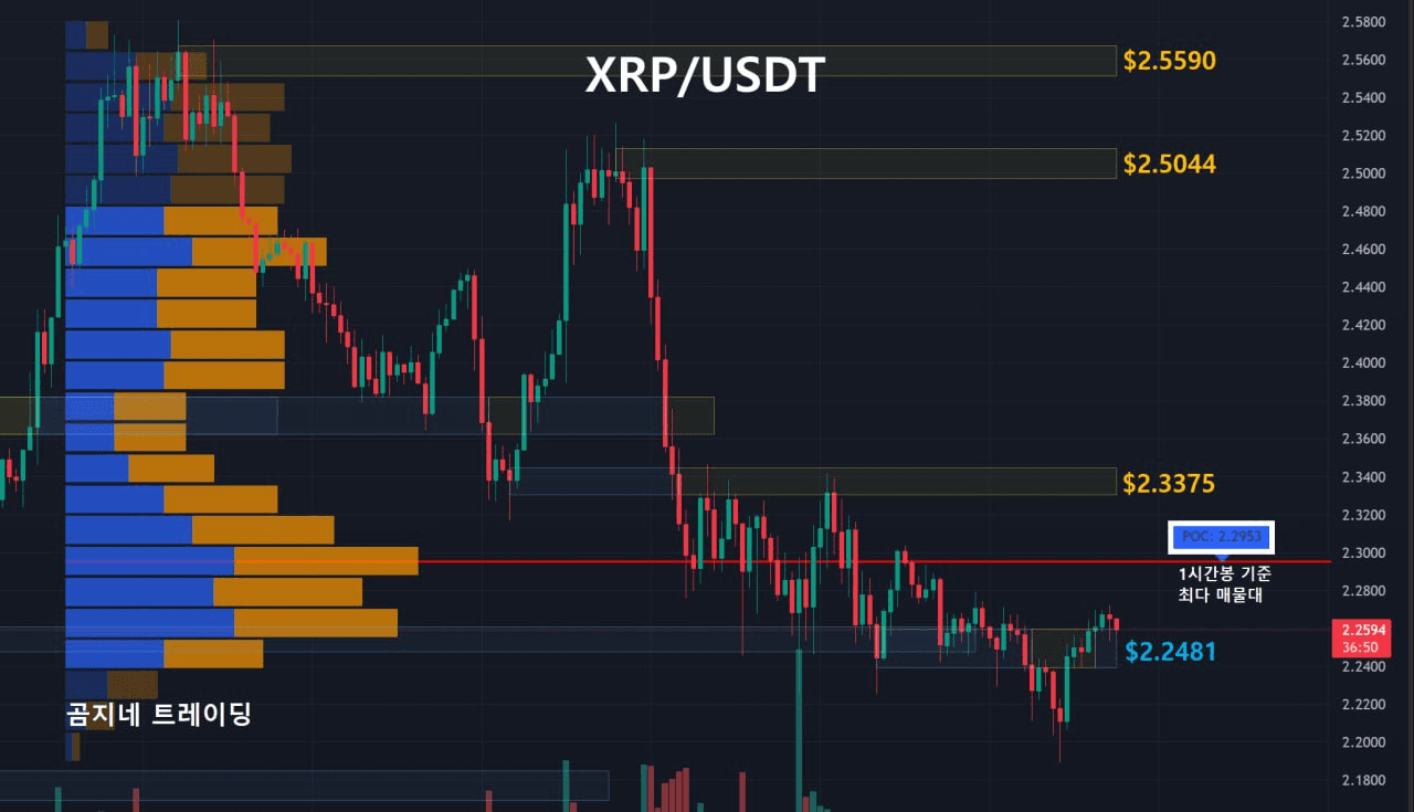 oddstrading2/51823/6109614064469216560