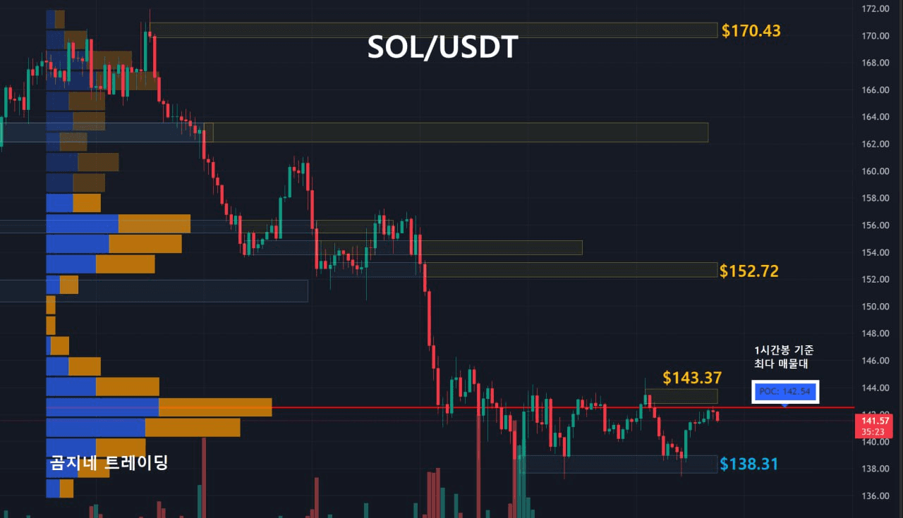 oddstrading2/51824/6109614064469216563