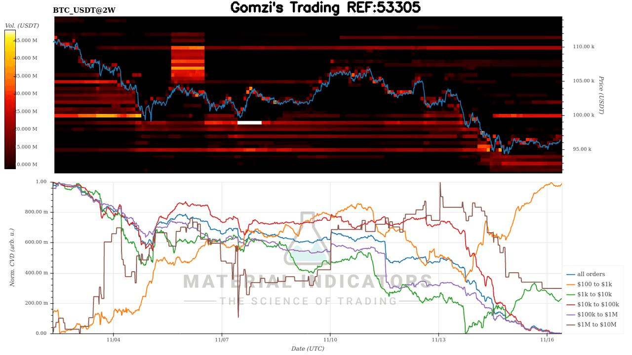 oddstrading2/51825/5823476501326793572