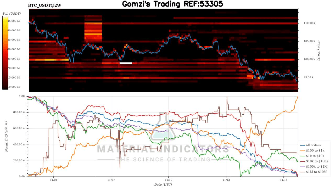 oddstrading2/51833/5823476501326793788