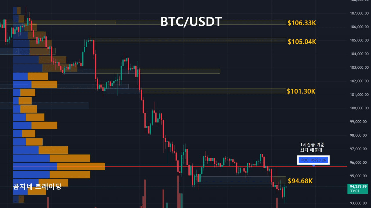 oddstrading2/51846/6111865864282901499