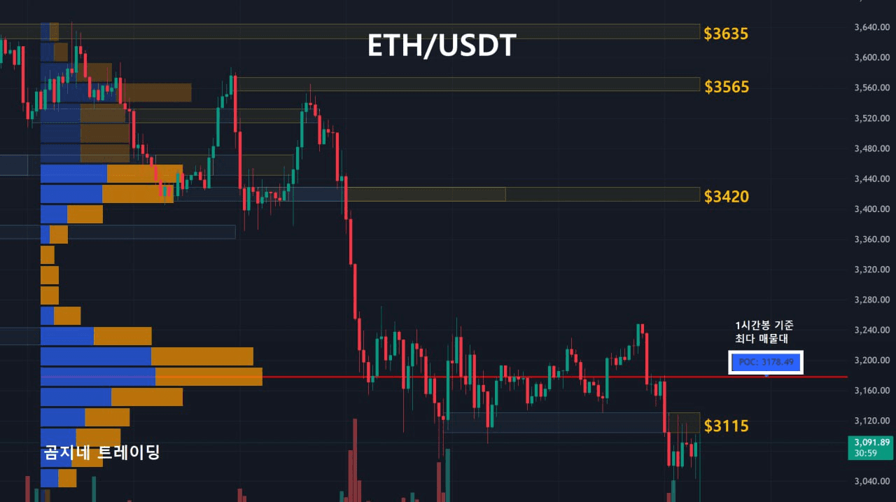 oddstrading2/51847/6111865864282901500