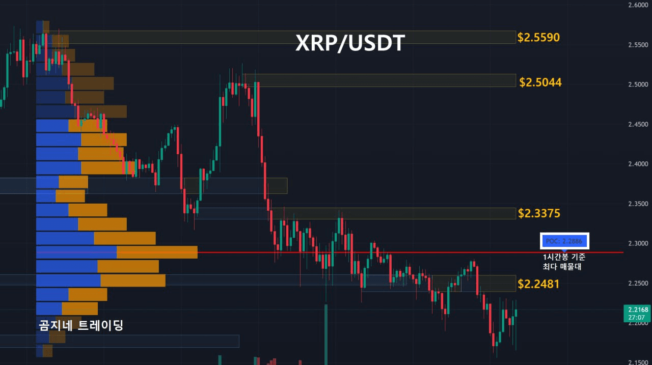 oddstrading2/51848/6111865864282901503