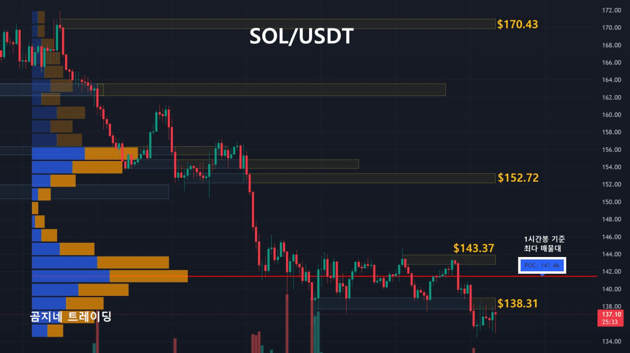 oddstrading2/51849/6111865864282901504