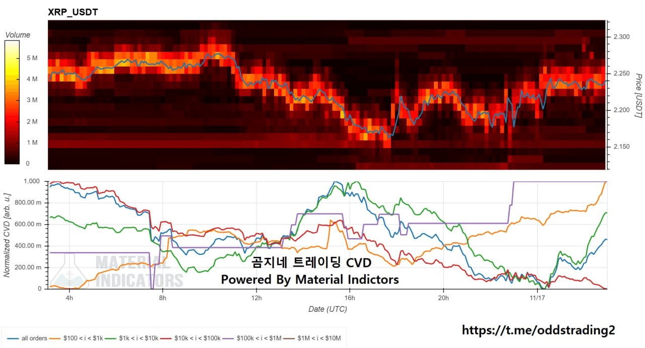 oddstrading2/51859/6111865864282901648