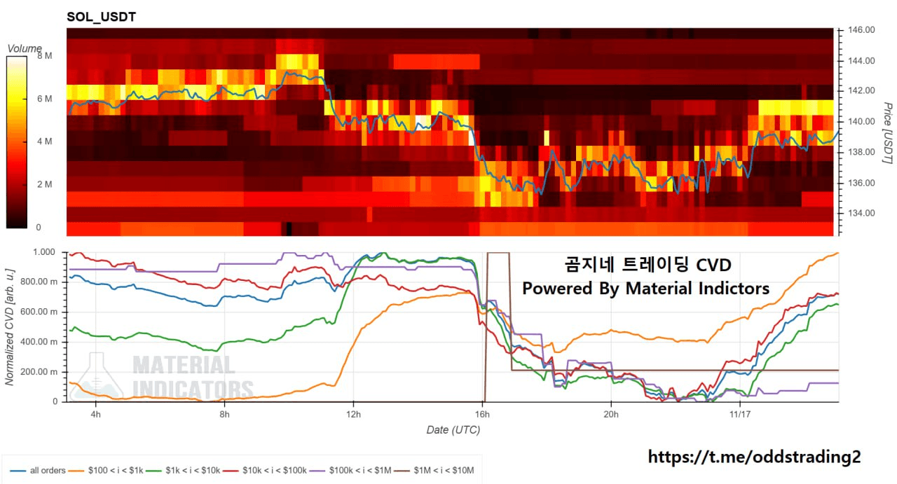 oddstrading2/51860/6111865864282901649