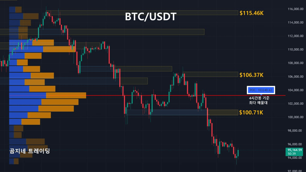 oddstrading2/51861/6111865864282901670