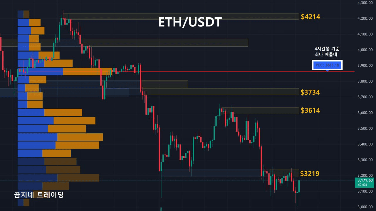 oddstrading2/51862/6111865864282901673