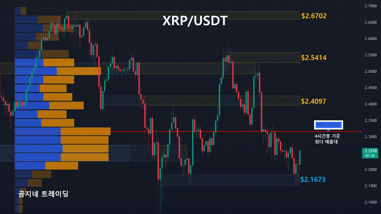 oddstrading2/51863/6111865864282901674