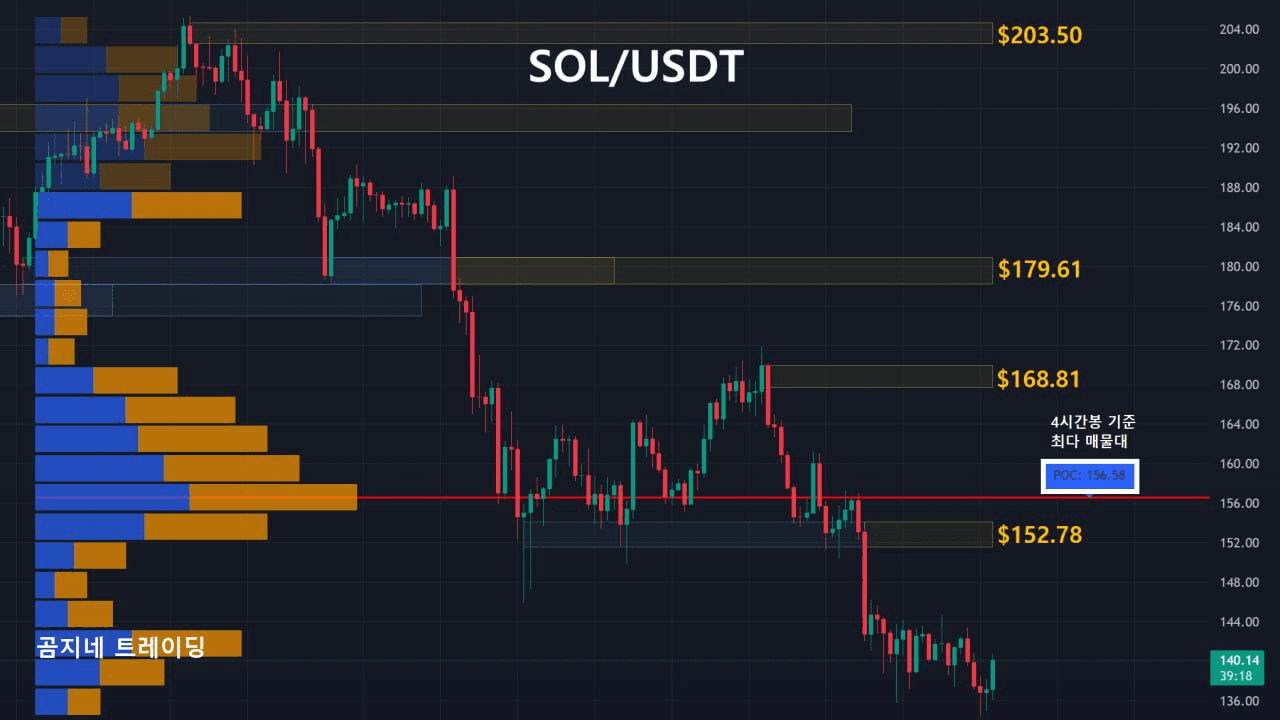 oddstrading2/51864/6111865864282901677