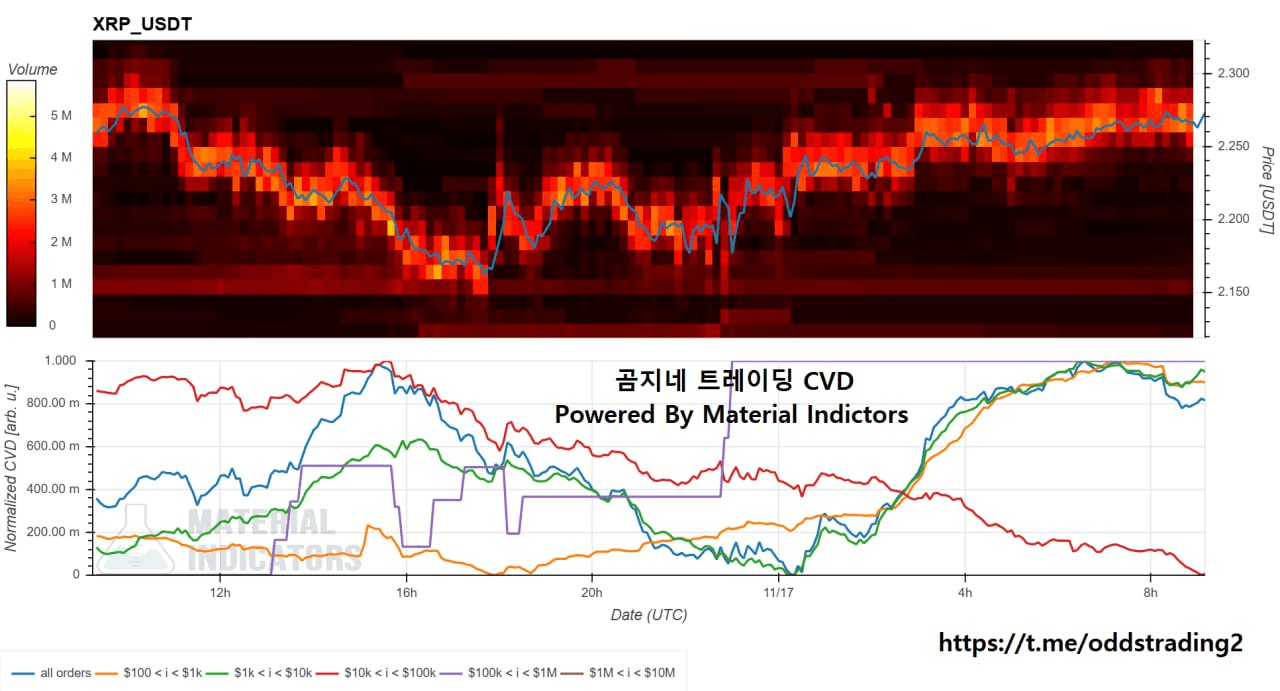 oddstrading2/51876/6114117664096586608