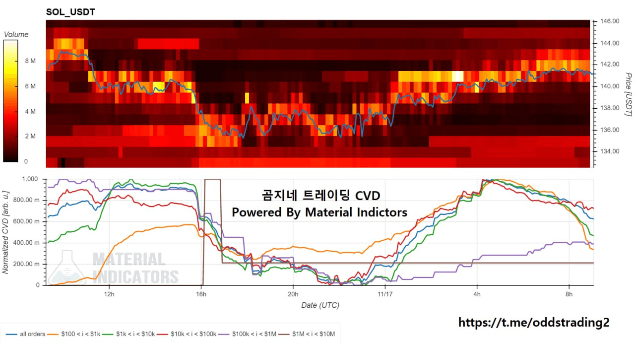 oddstrading2/51877/6114117664096586609
