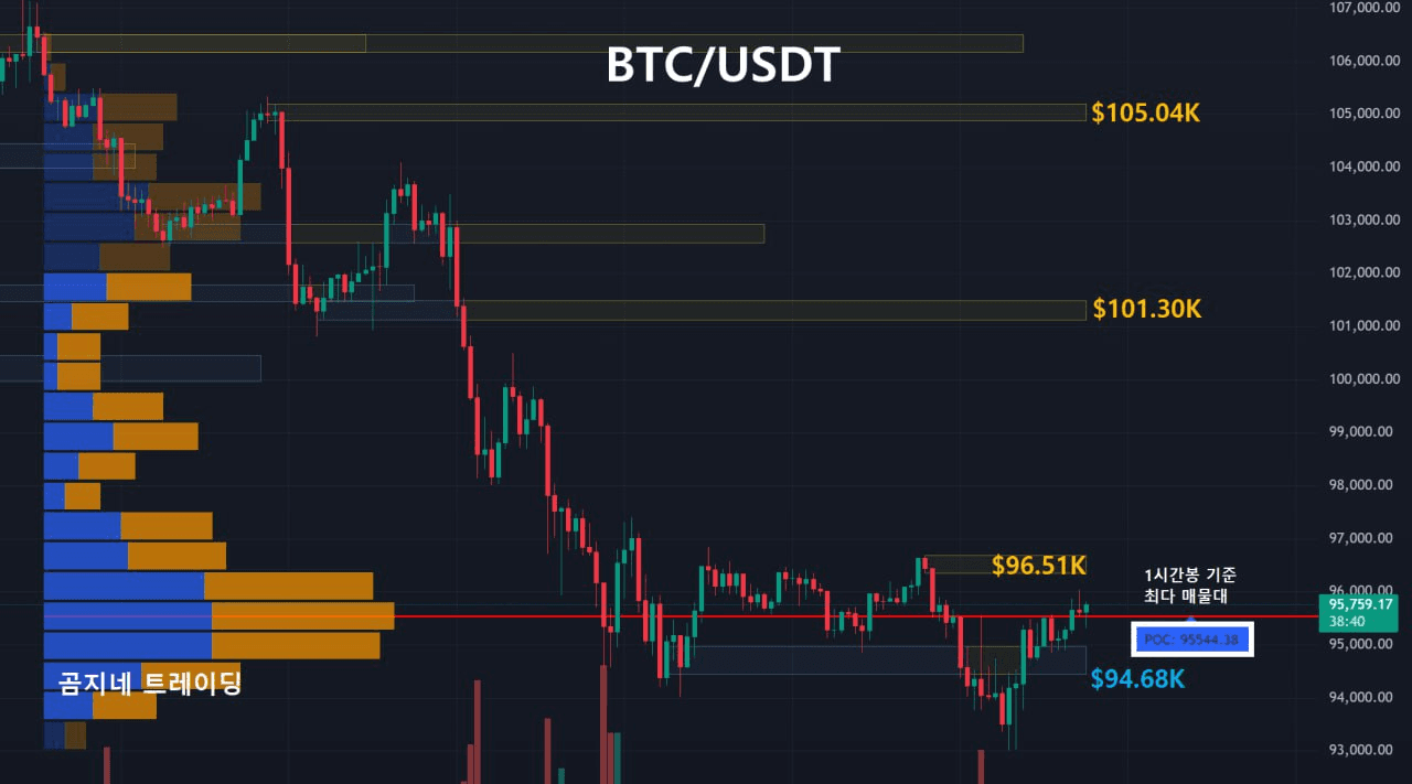 oddstrading2/51878/6114117664096586610