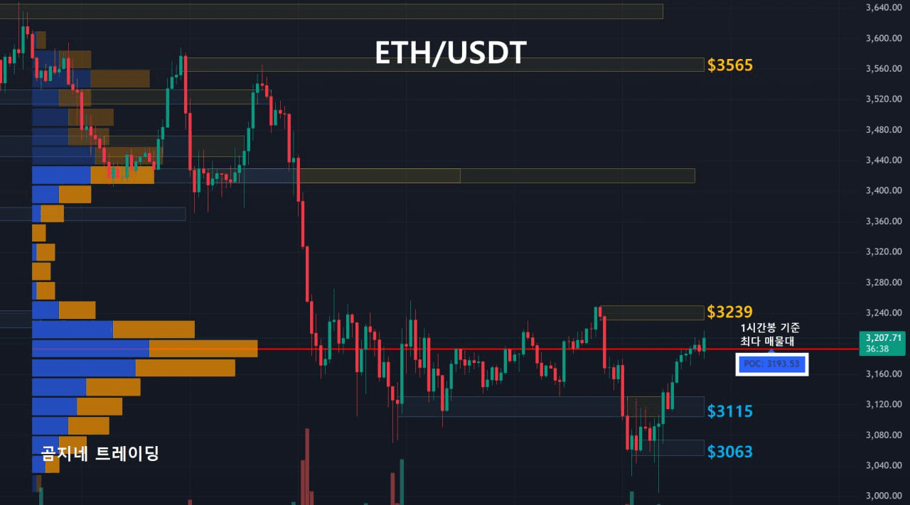 oddstrading2/51879/6114117664096586611