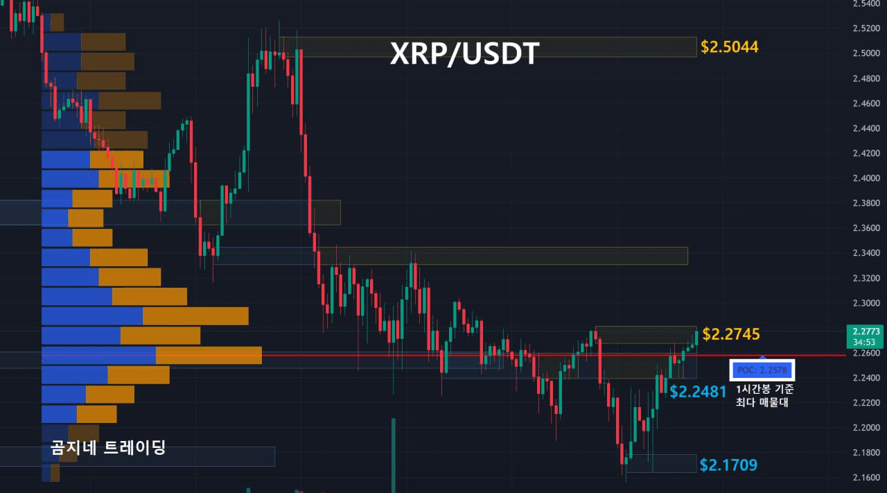 oddstrading2/51880/6114117664096586612