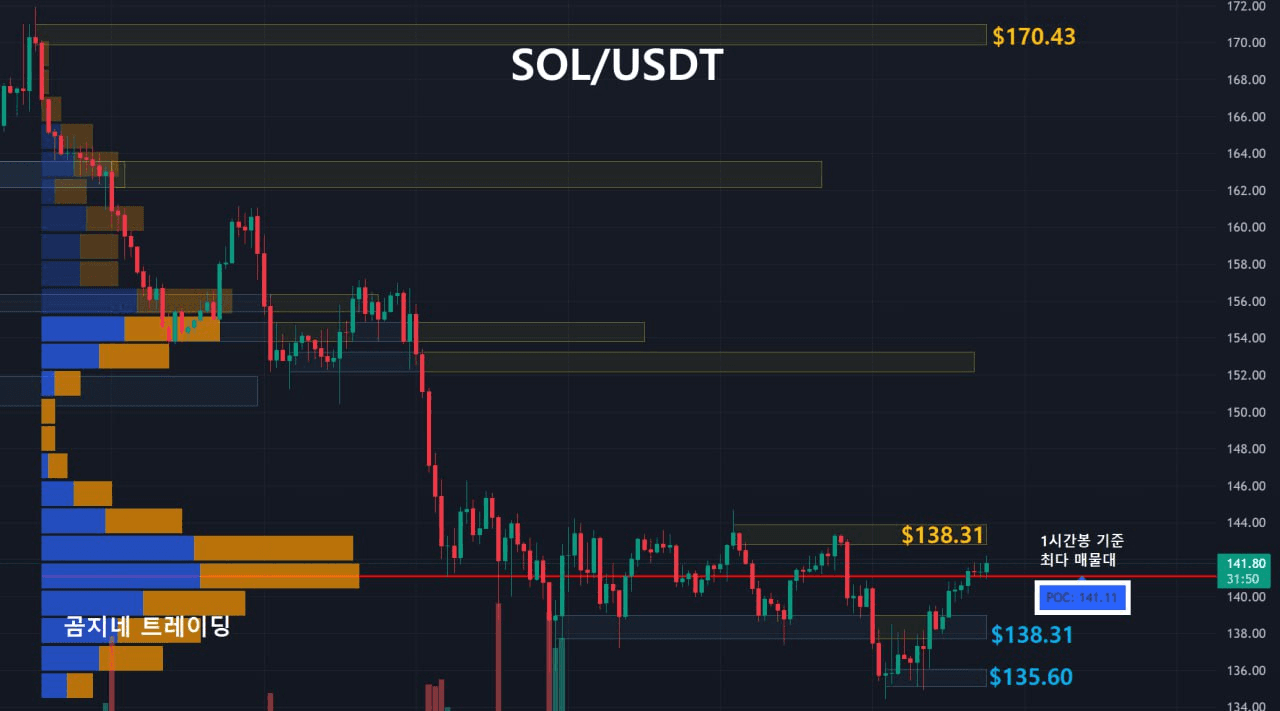 oddstrading2/51881/6114117664096586614