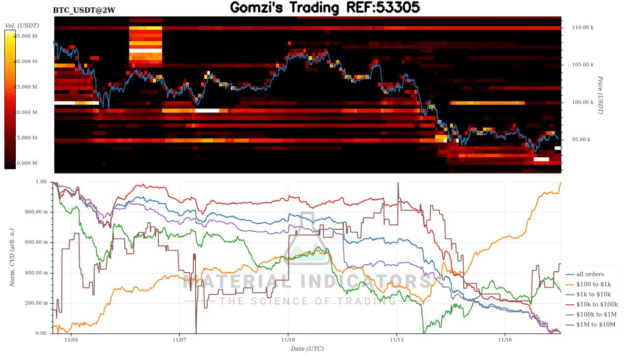 oddstrading2/51886/5825715802785647537