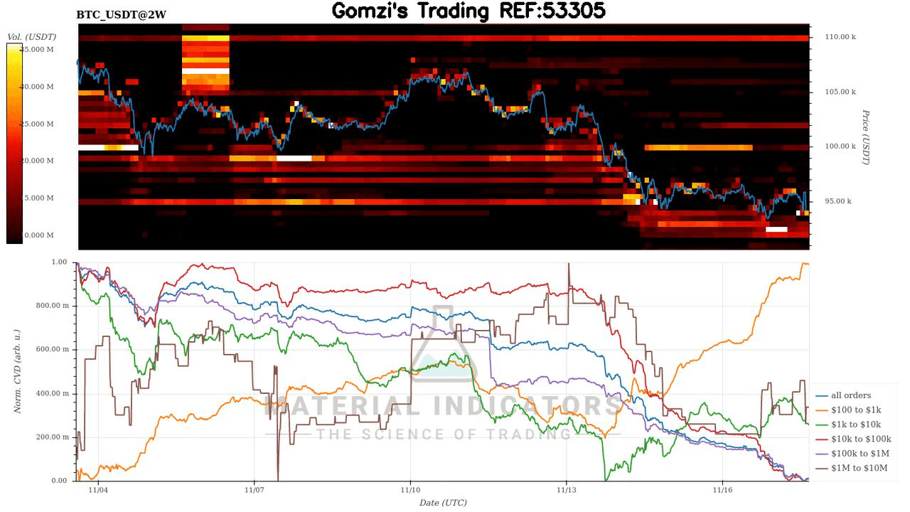oddstrading2/51888/5825715802785647605