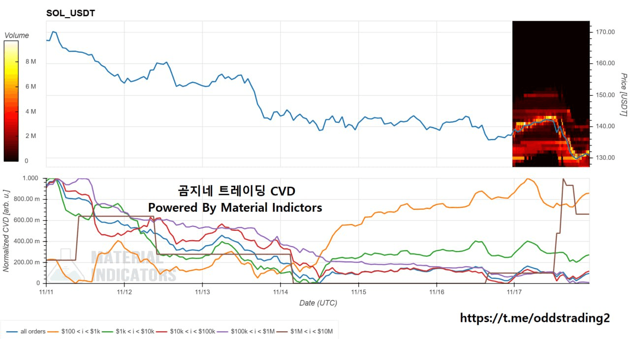 oddstrading2/51902/6114089849888378136