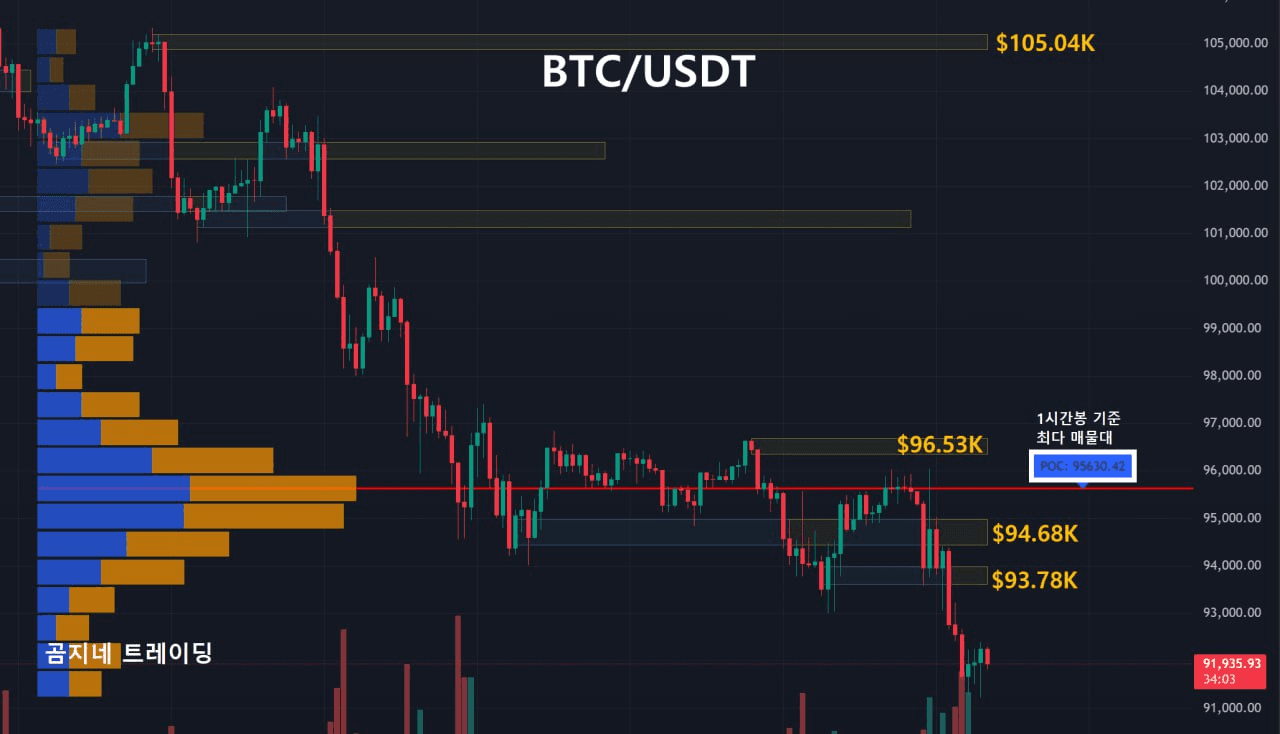 oddstrading2/51903/6114089849888378137