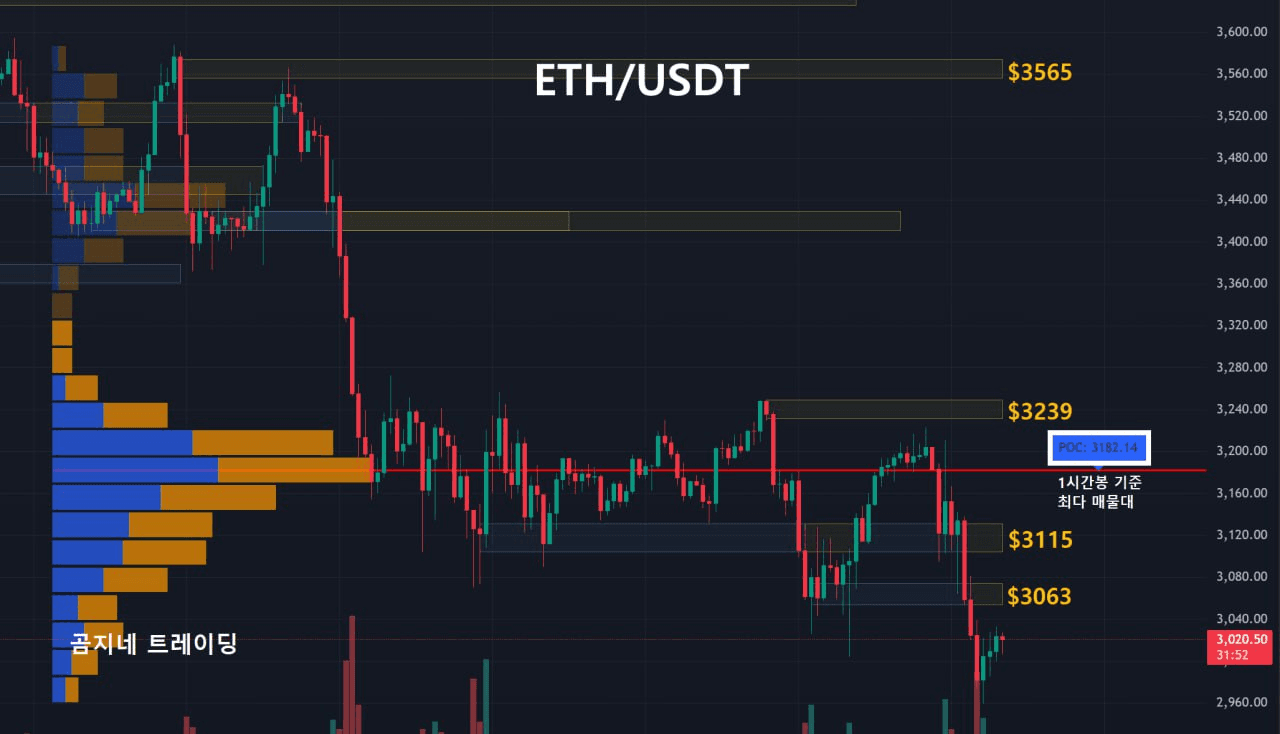 oddstrading2/51904/6114089849888378141