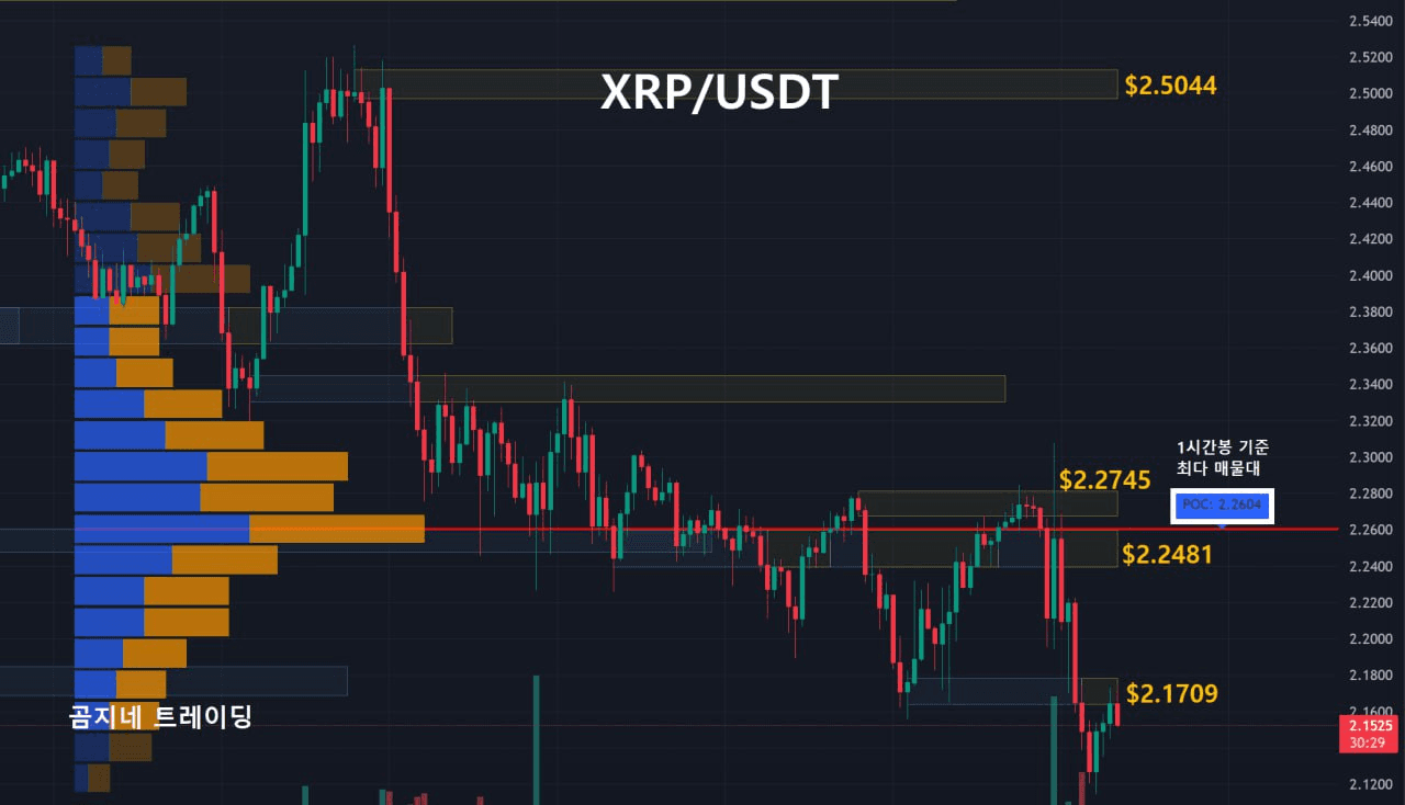 oddstrading2/51905/6114089849888378142