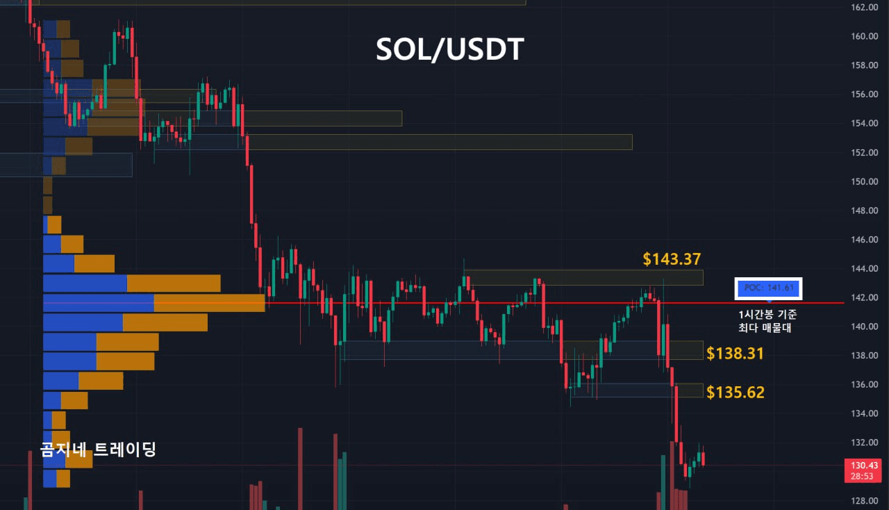 oddstrading2/51906/6114089849888378143