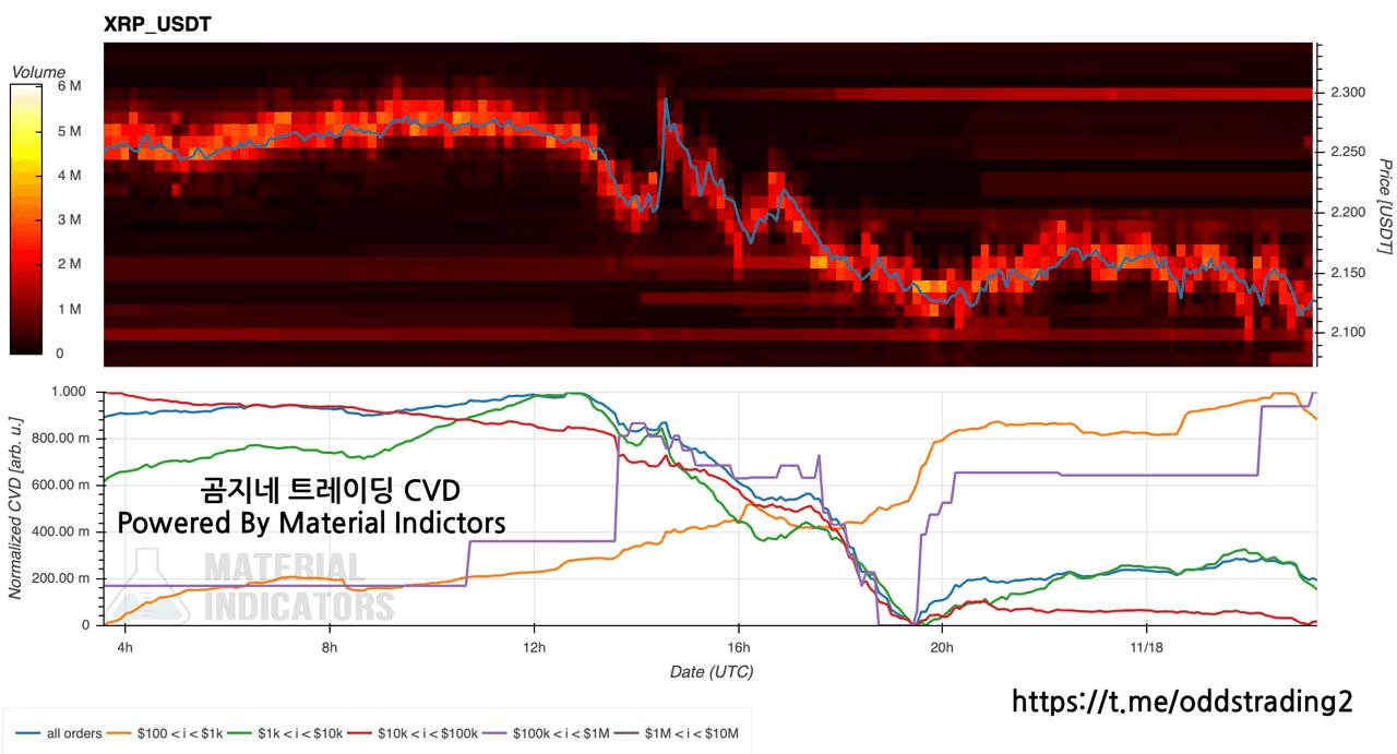 oddstrading2/51916/6116341649702062890