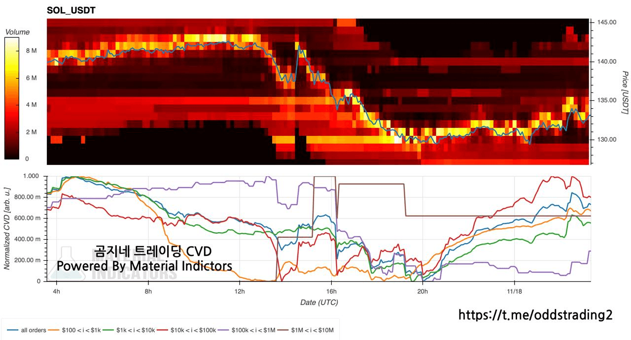oddstrading2/51917/6116341649702062911