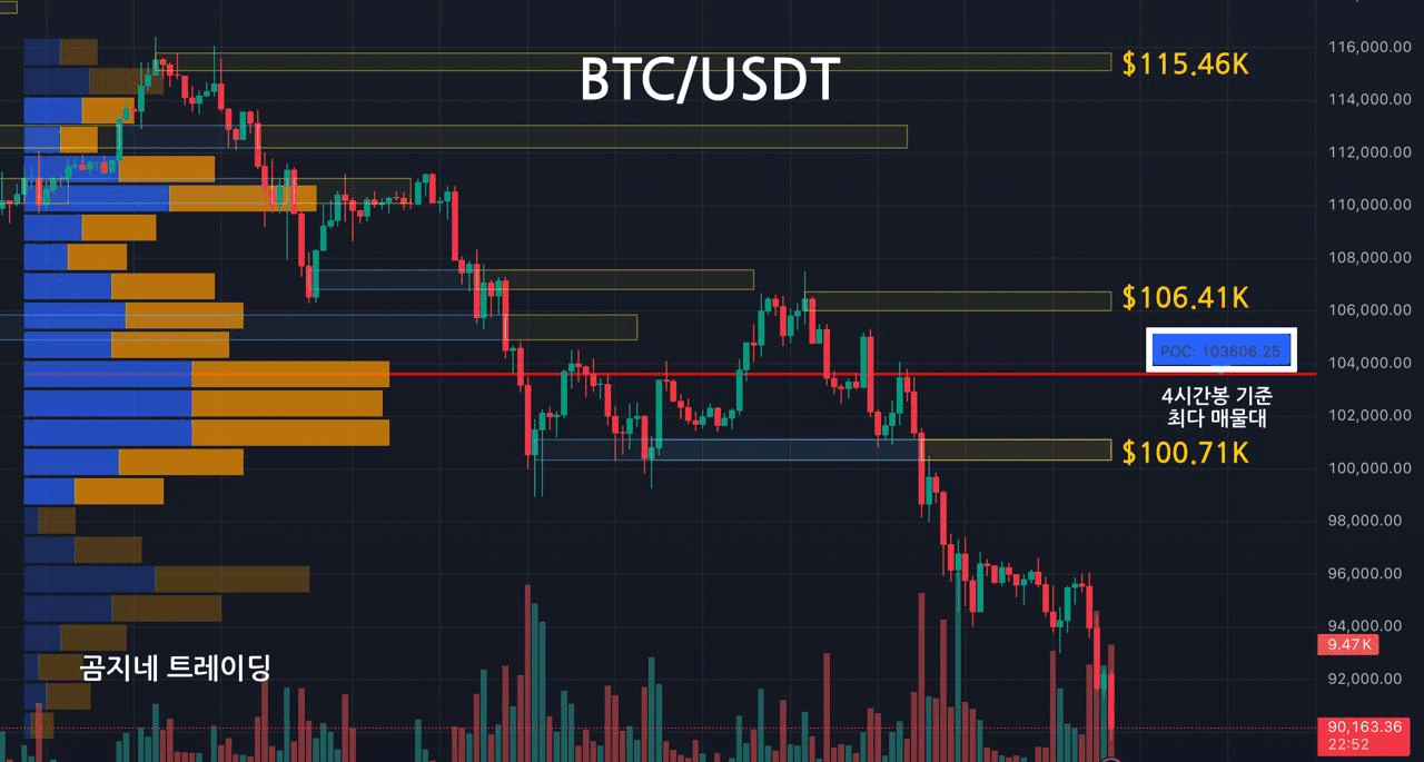 oddstrading2/51918/6116341649702062913