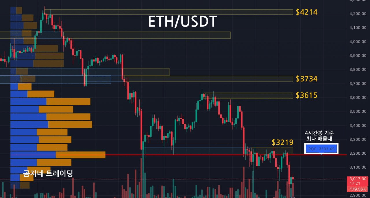 oddstrading2/51919/6116341649702062916