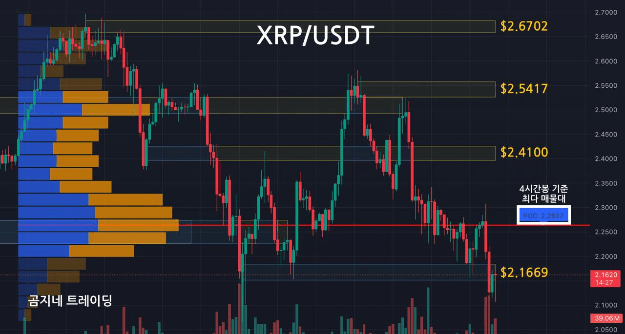 oddstrading2/51920/6116341649702062962