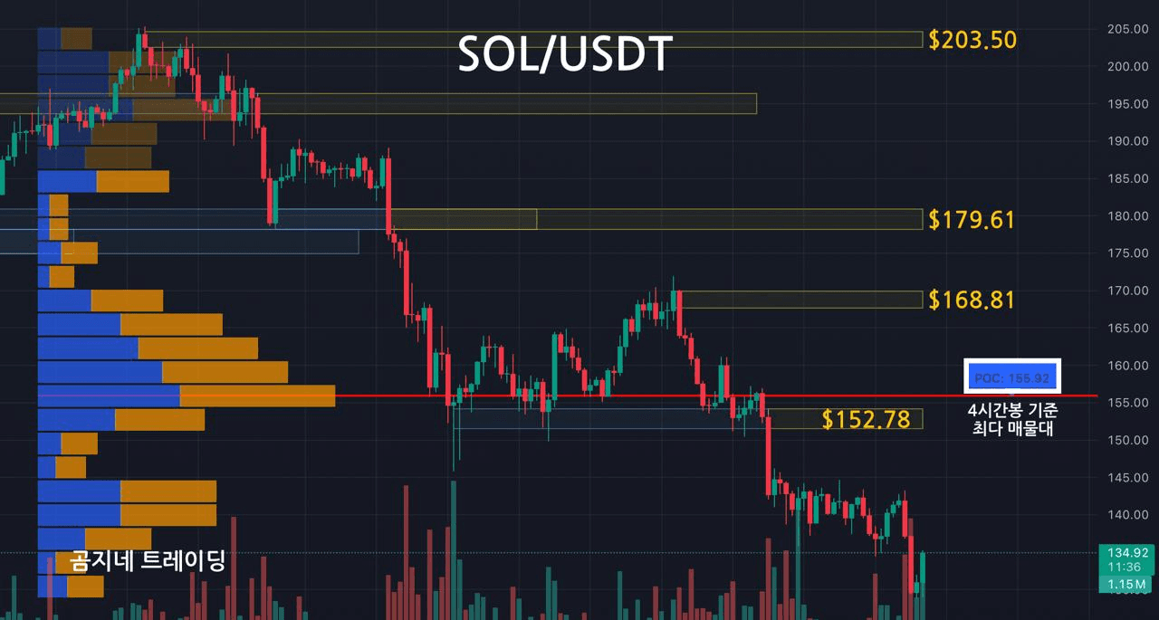 oddstrading2/51921/6116341649702062966