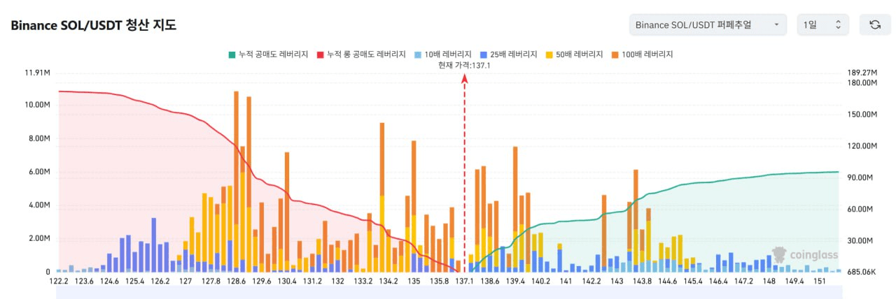 oddstrading2/51930/6116341649702063294