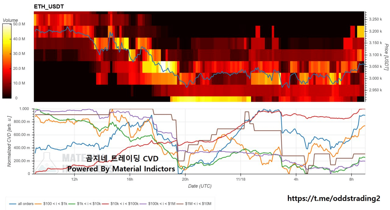 oddstrading2/51932/6116341649702063296