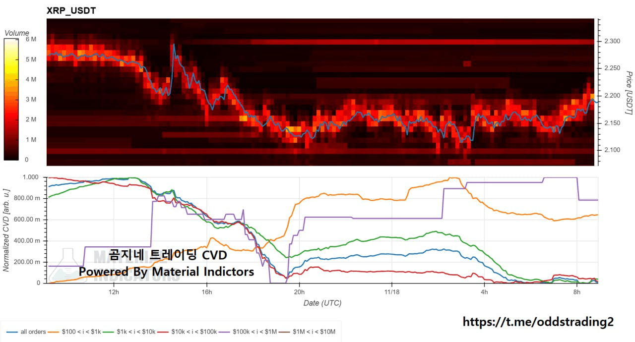 oddstrading2/51933/6116341649702063297