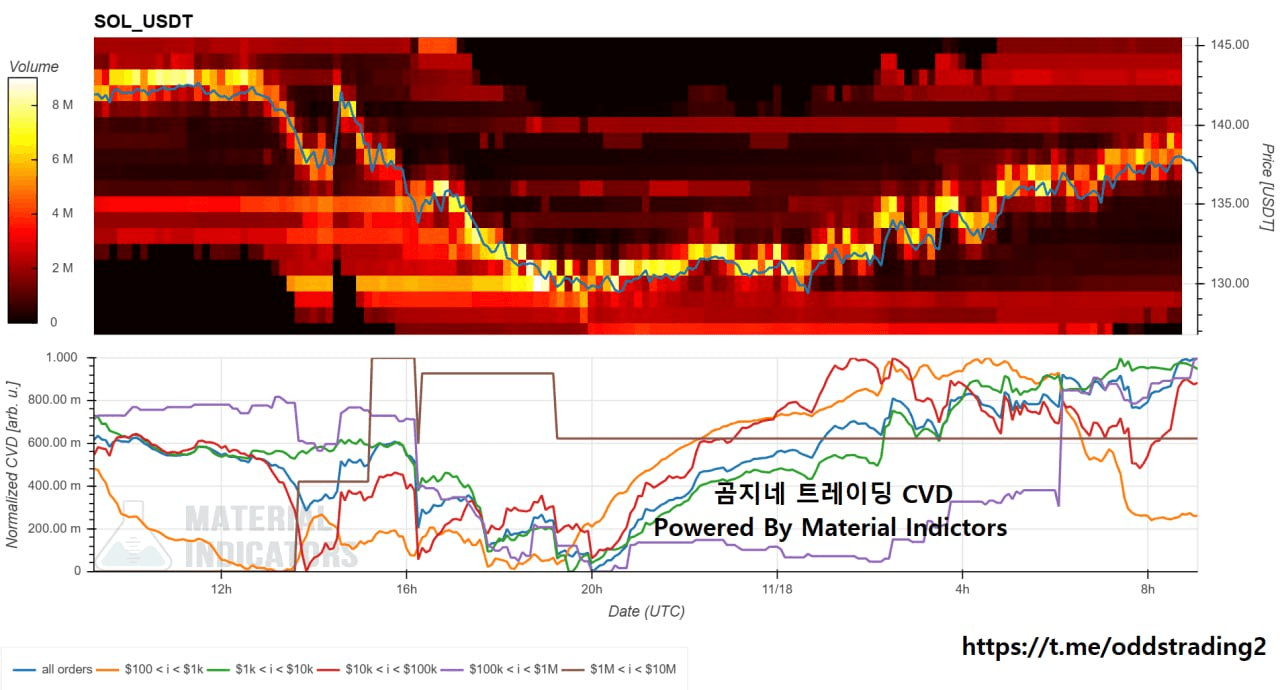 oddstrading2/51934/6116341649702063298