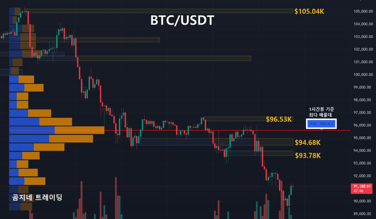 oddstrading2/51935/6116341649702063301